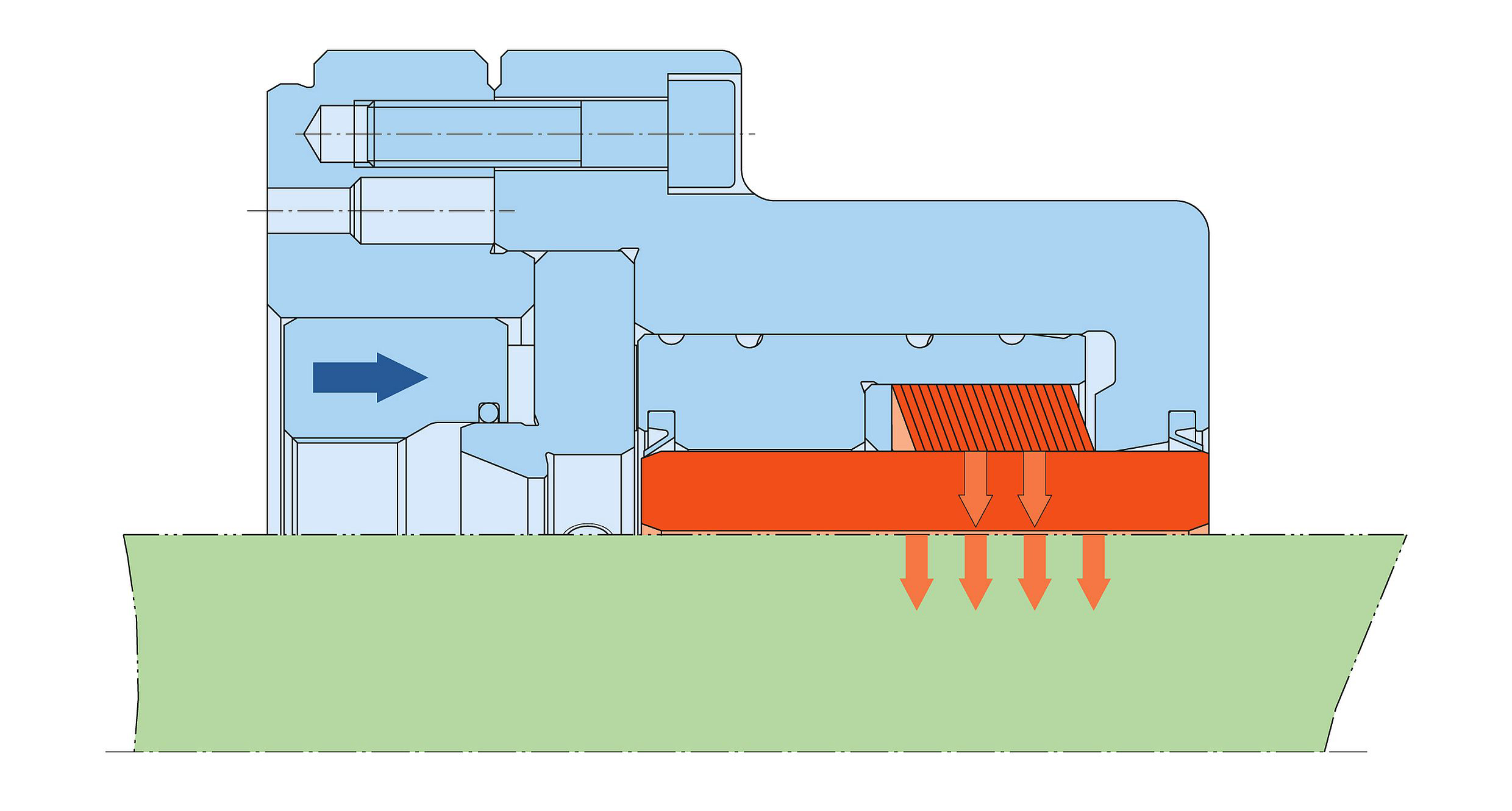 Clamping principle of the new HSFS 110 Clamping principle of the new HSFS 110
